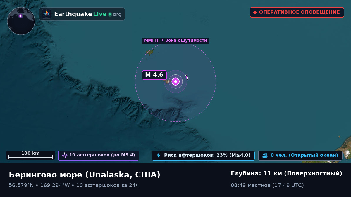 Берингово море (США)