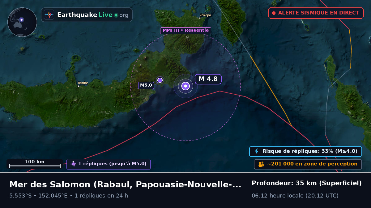 Mer des Salomon (Papouasie-Nouvelle-Guinée)