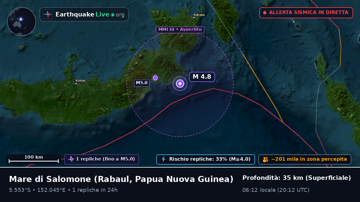 Mare di Salomone (Papua Nuova Guinea)