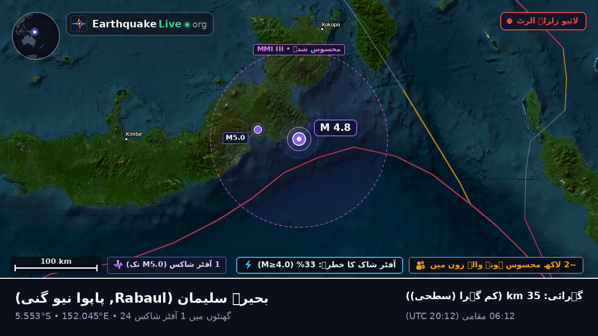 بحیرہ سلیمان (پاپوا نیو گنی)
