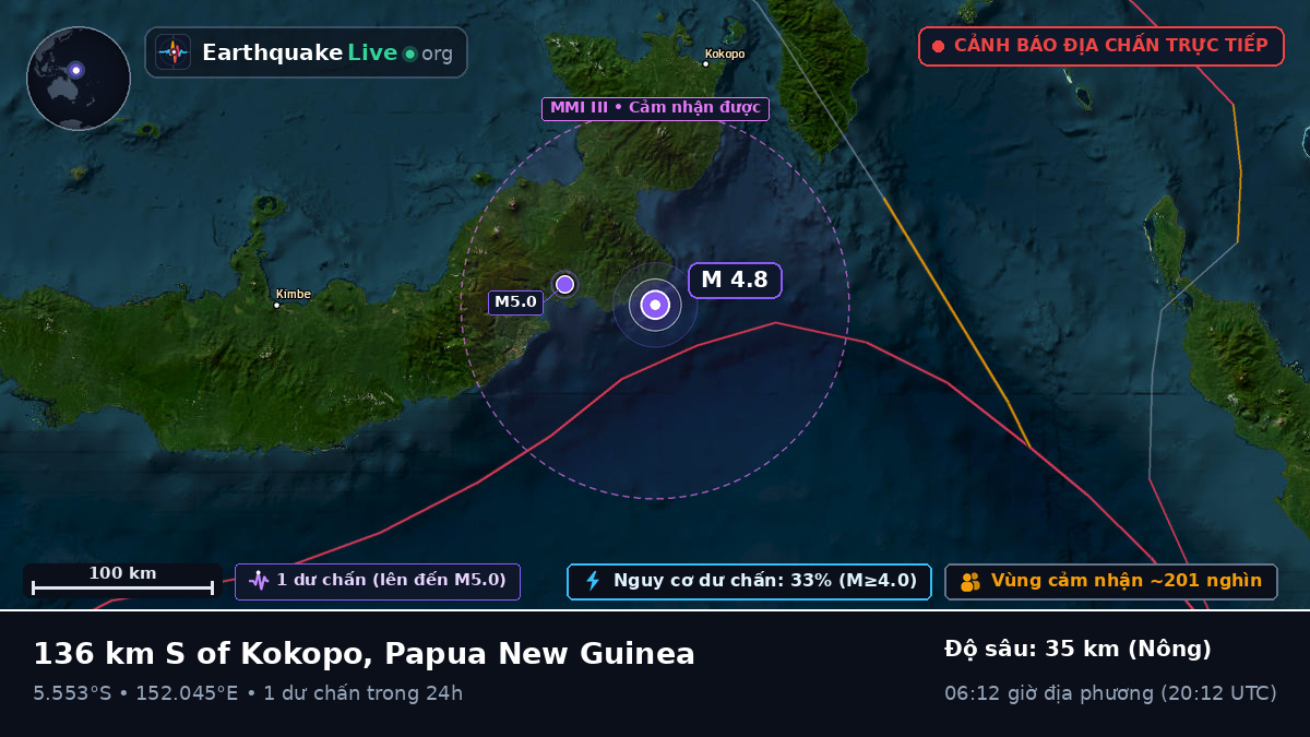 Biển Solomon (Papua New Guinea)