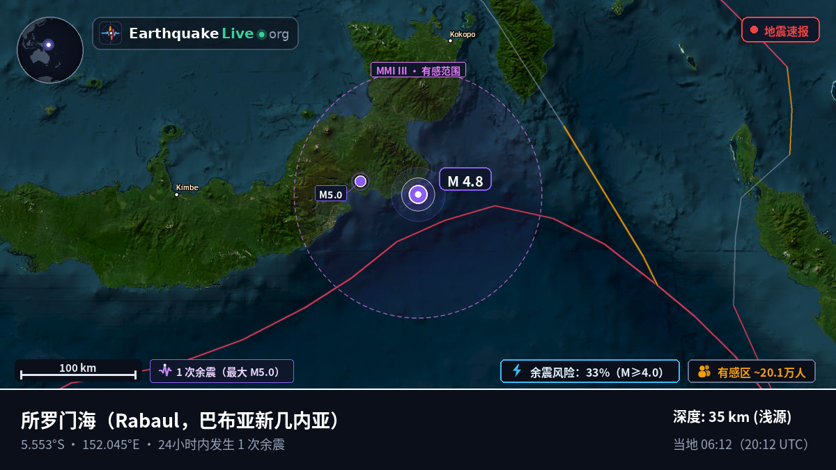 所罗门海 (巴布亚新几内亚)