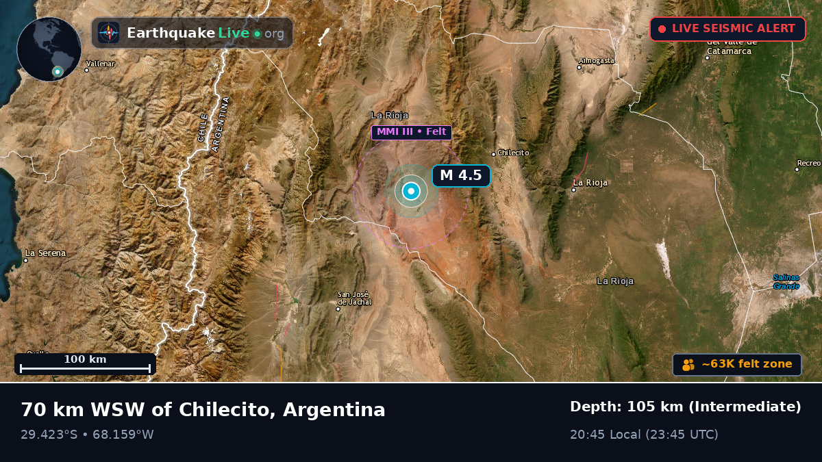 La Rioja, Argentina