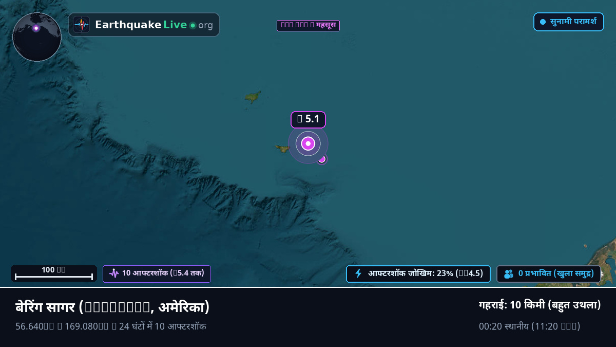 बेरिंग सागर (अमेरिका)