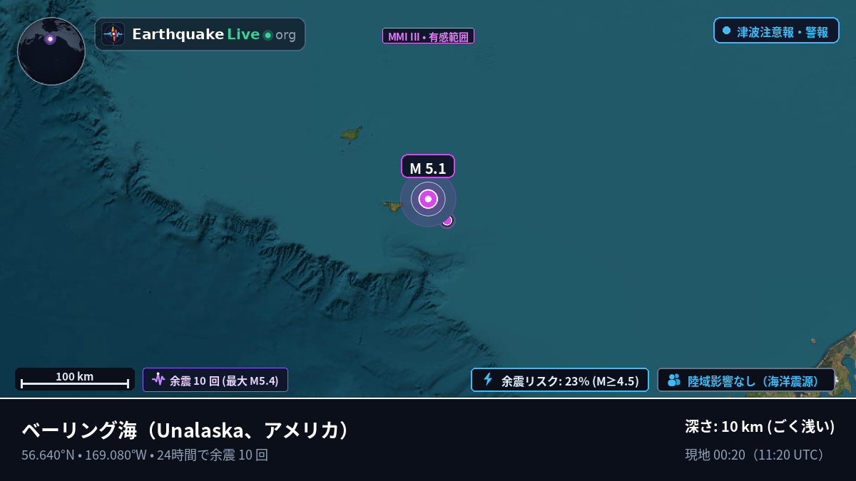 ベーリング海 (アメリカ)