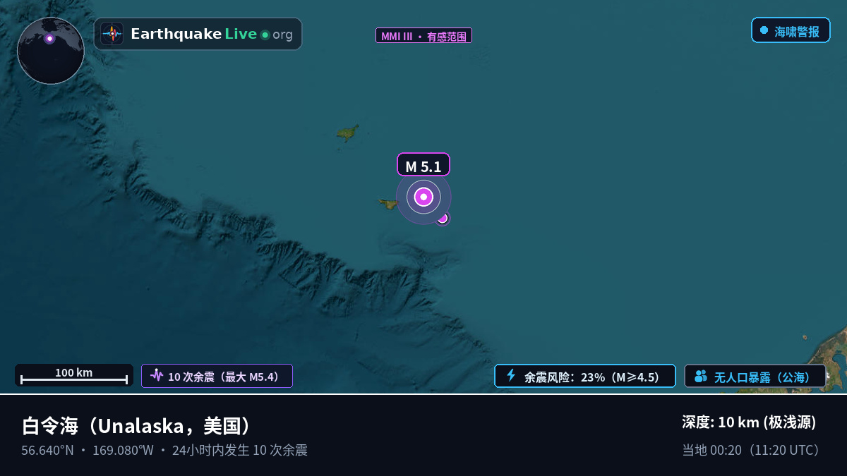 白令海 (美国)