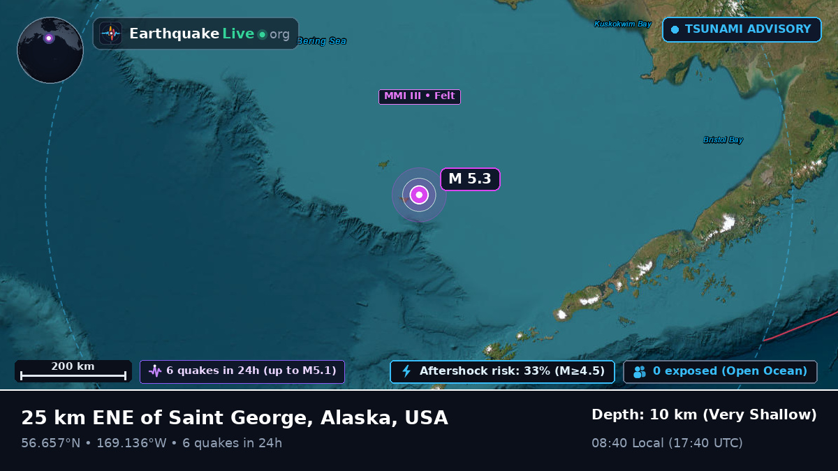 Bering Sea (USA)