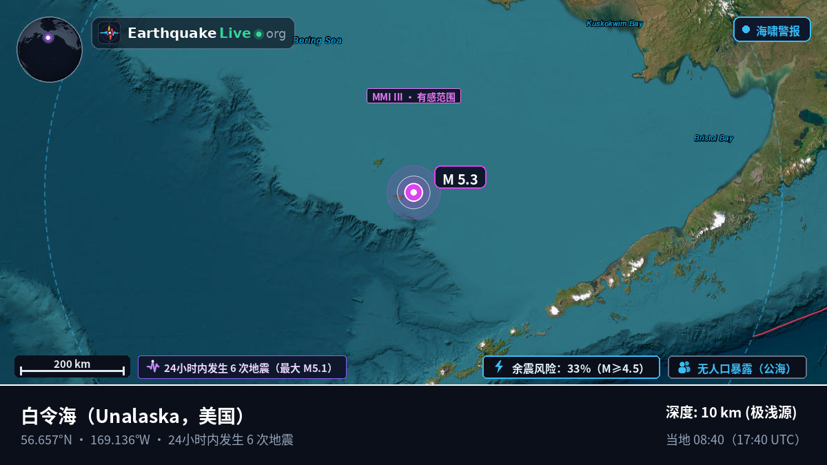 白令海 (美国)
