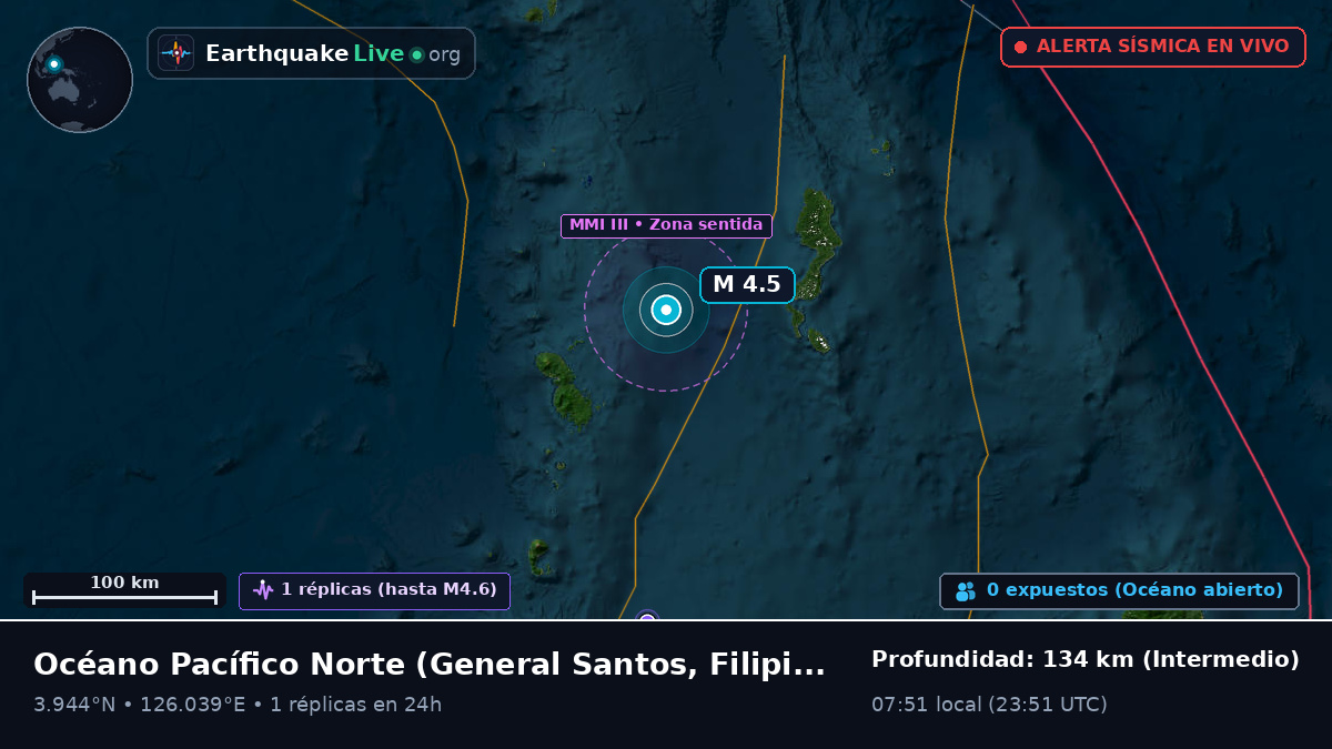 Océano Pacífico Norte (Filipinas)