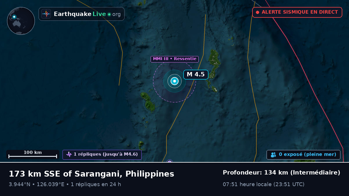 Océan Pacifique Nord (Philippines)