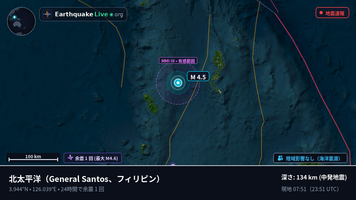 北太平洋 (フィリピン)