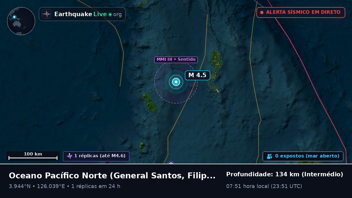 Oceano Pacífico Norte (Filipinas)