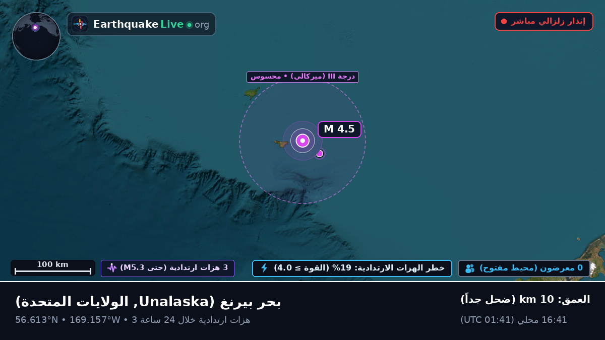 بحر بيرنغ (الولايات المتحدة)