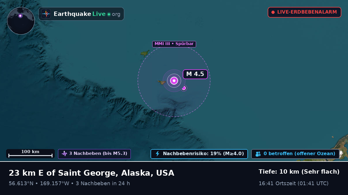 Beringmeer (USA)