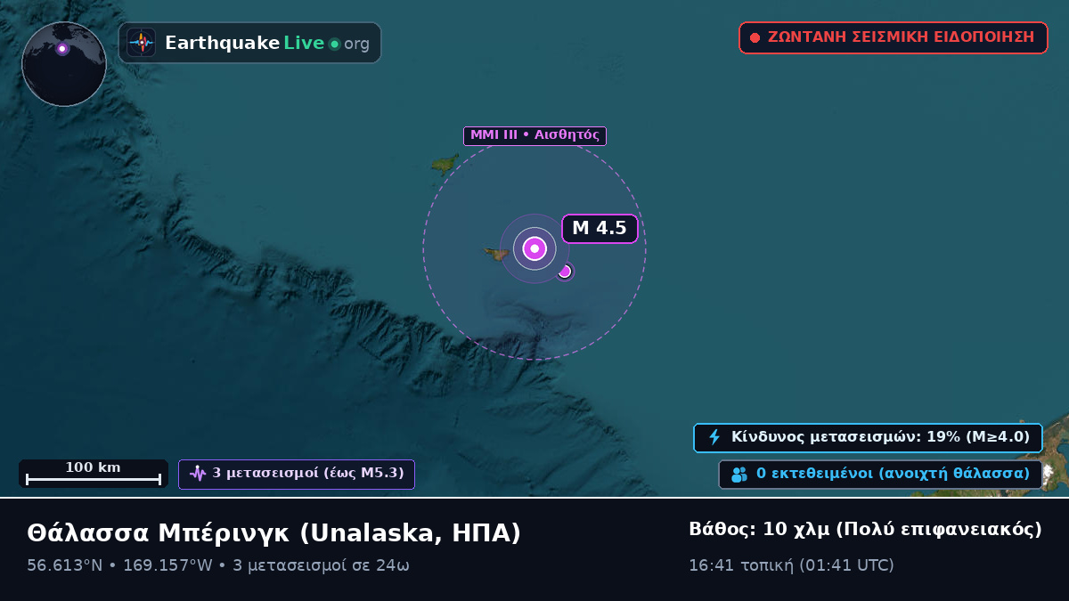 Θάλασσα Μπέρινγκ (ΗΠΑ)