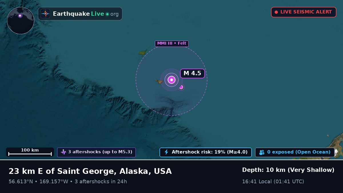 Bering Sea (USA)