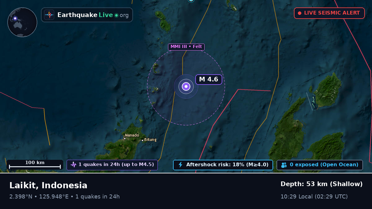 Molucca Sea (Indonesia)