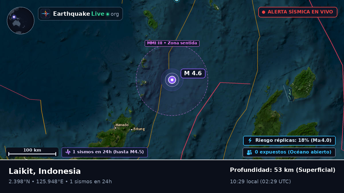Mar de Molucas (Indonesia)