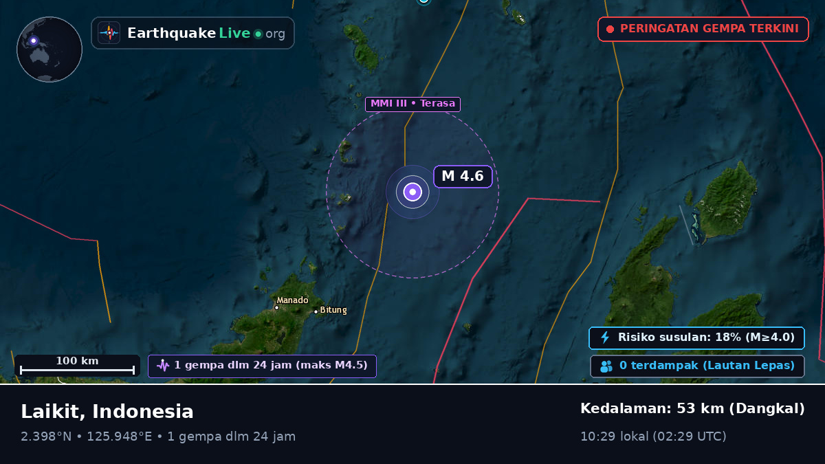 Laut Maluku (Indonesia)