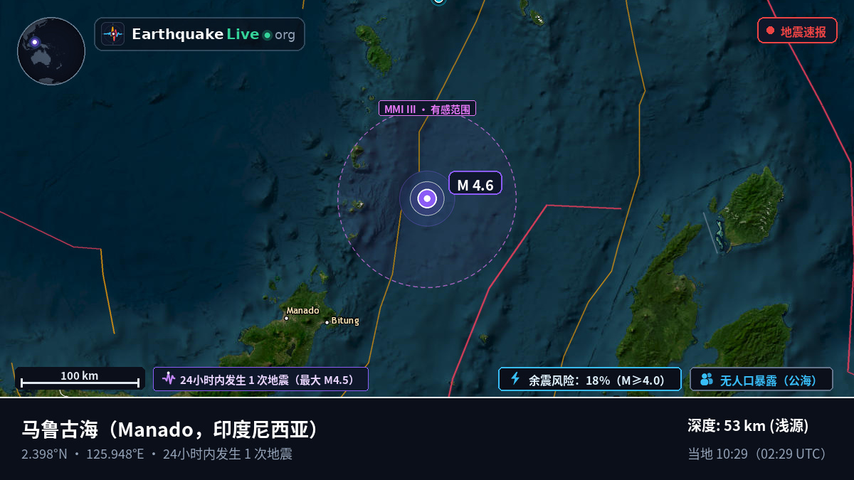 马鲁古海 (印度尼西亚)