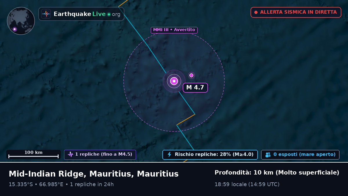 Oceano Indiano (Mauritius)