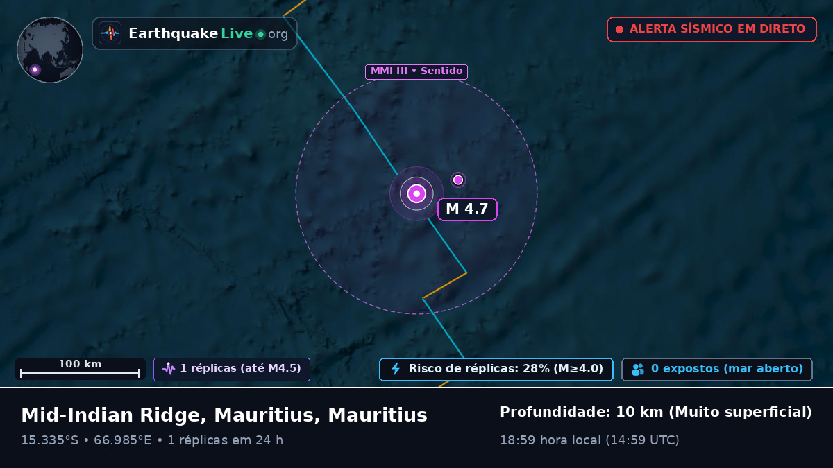 Oceano Índico (Mauritius)
