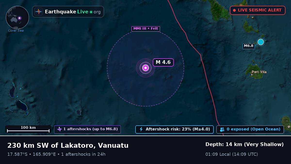 South Pacific Ocean (Vanuatu)