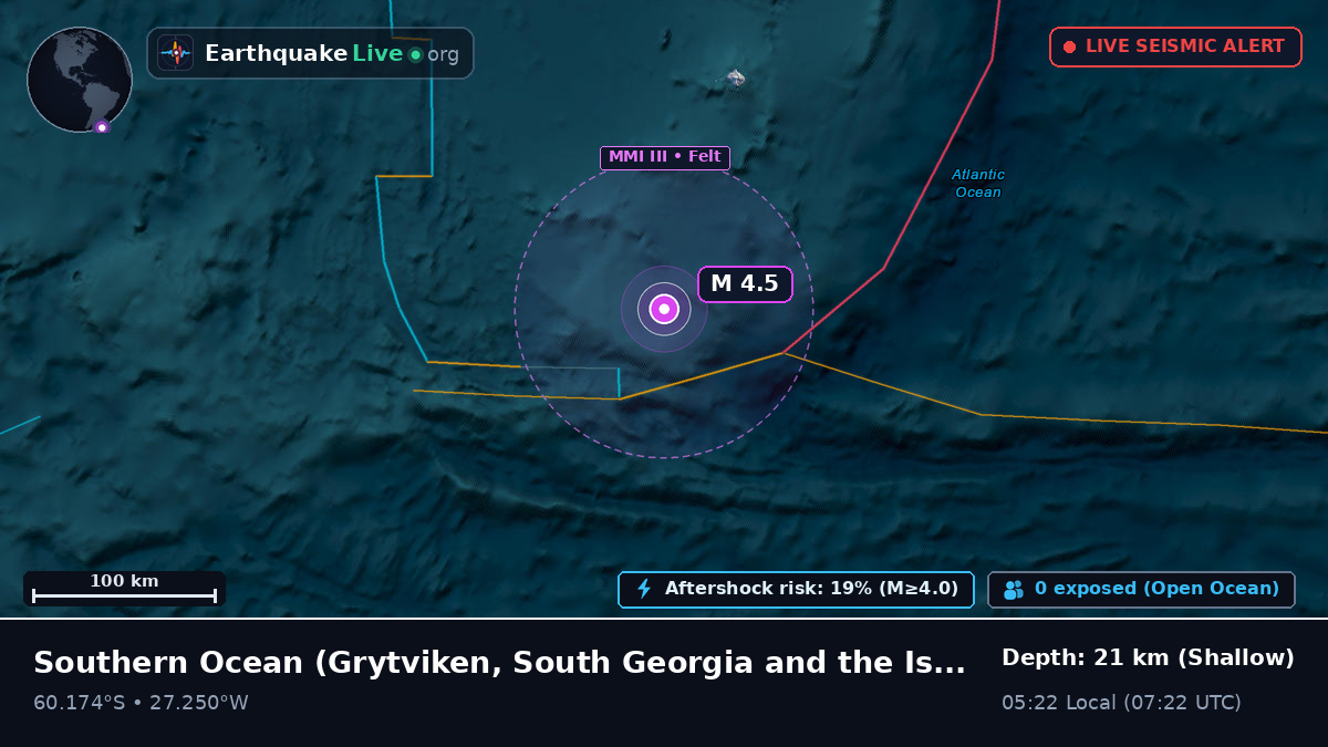Southern Ocean (South Georgia and the Islands)