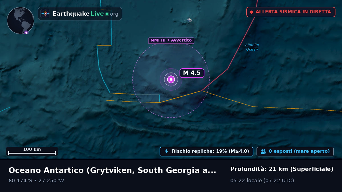 Oceano Antartico (South Georgia and the Islands)