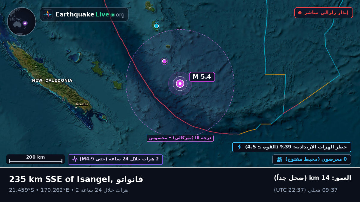 جنوب المحيط الهادئ (كاليدونيا الجديدة)