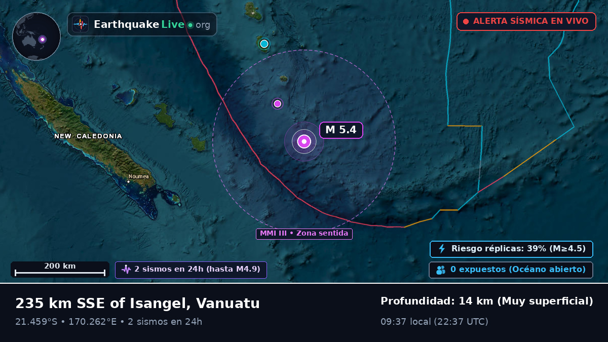 Océano Pacífico Sur (Nueva Caledonia)