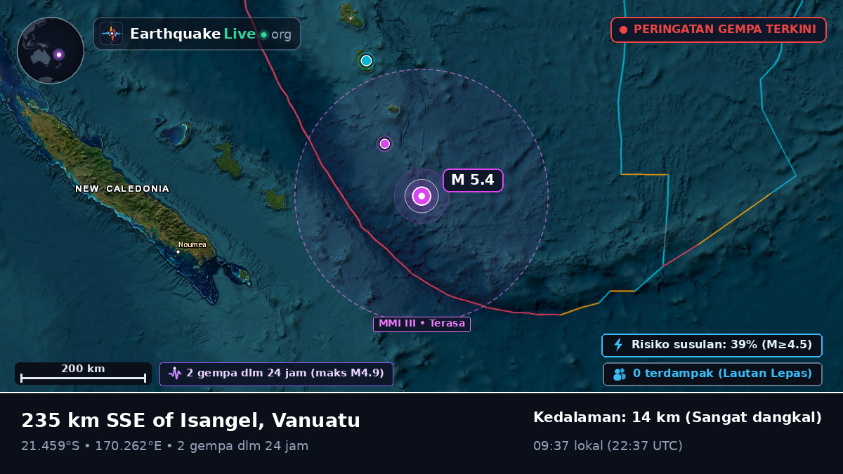 Samudra Pasifik Selatan (Kaledonia Baru)