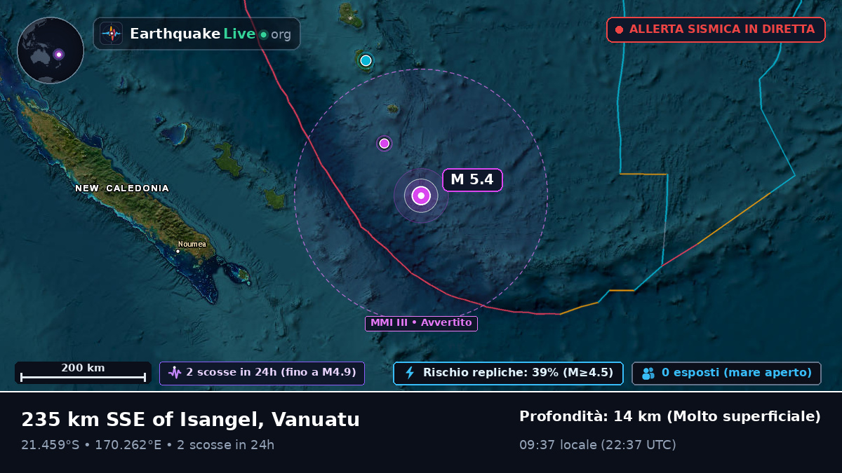 Oceano Pacifico meridionale (Nuova Caledonia)
