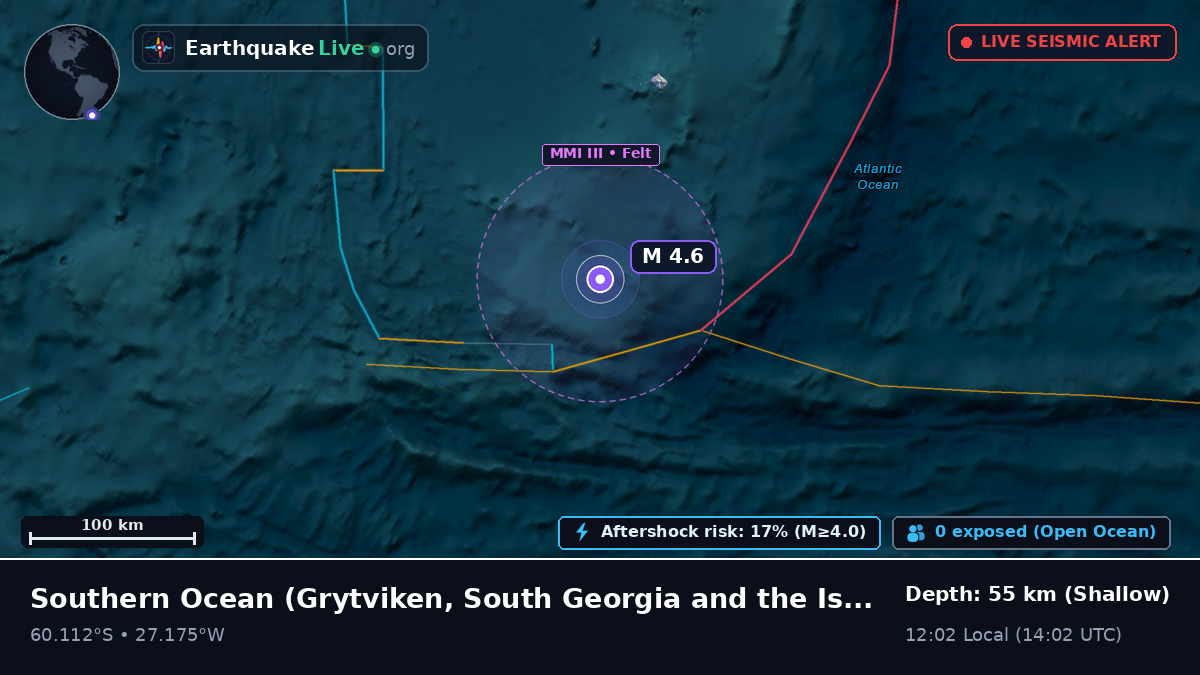 Southern Ocean (South Georgia and the Islands)