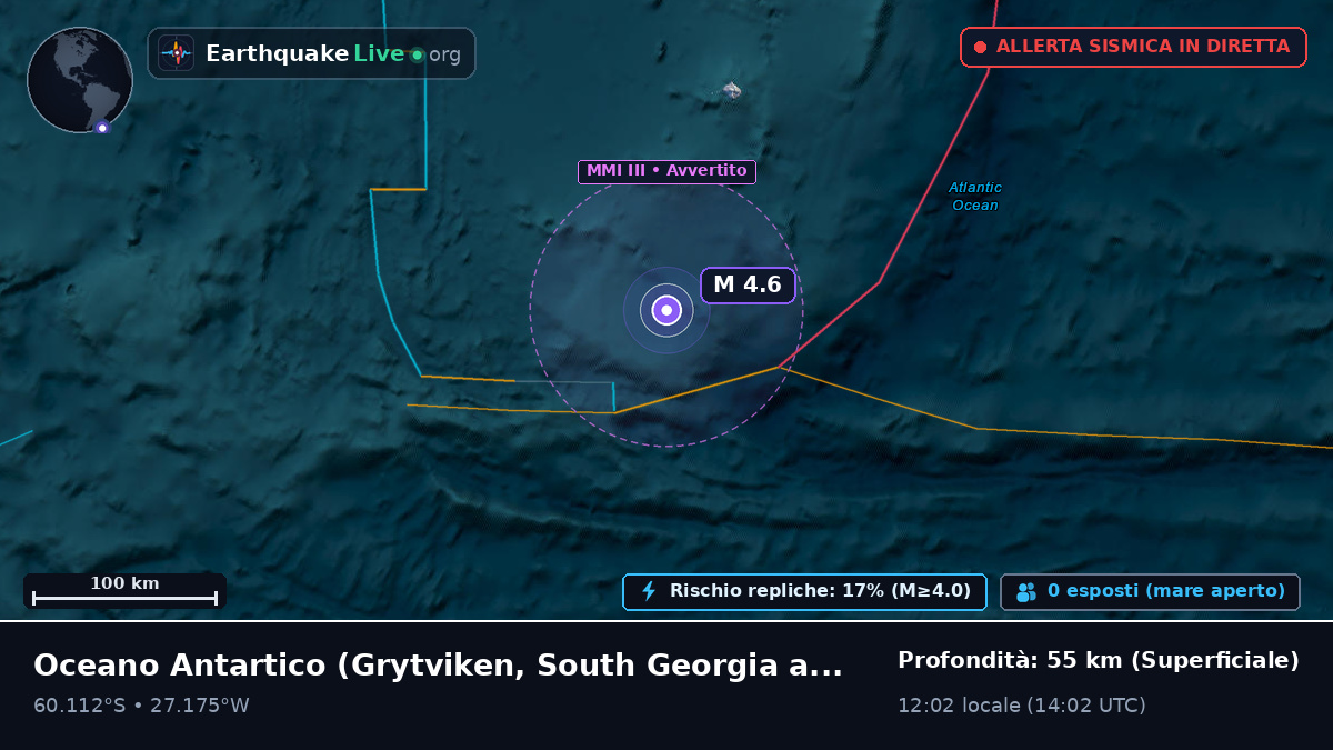 Oceano Antartico (South Georgia and the Islands)