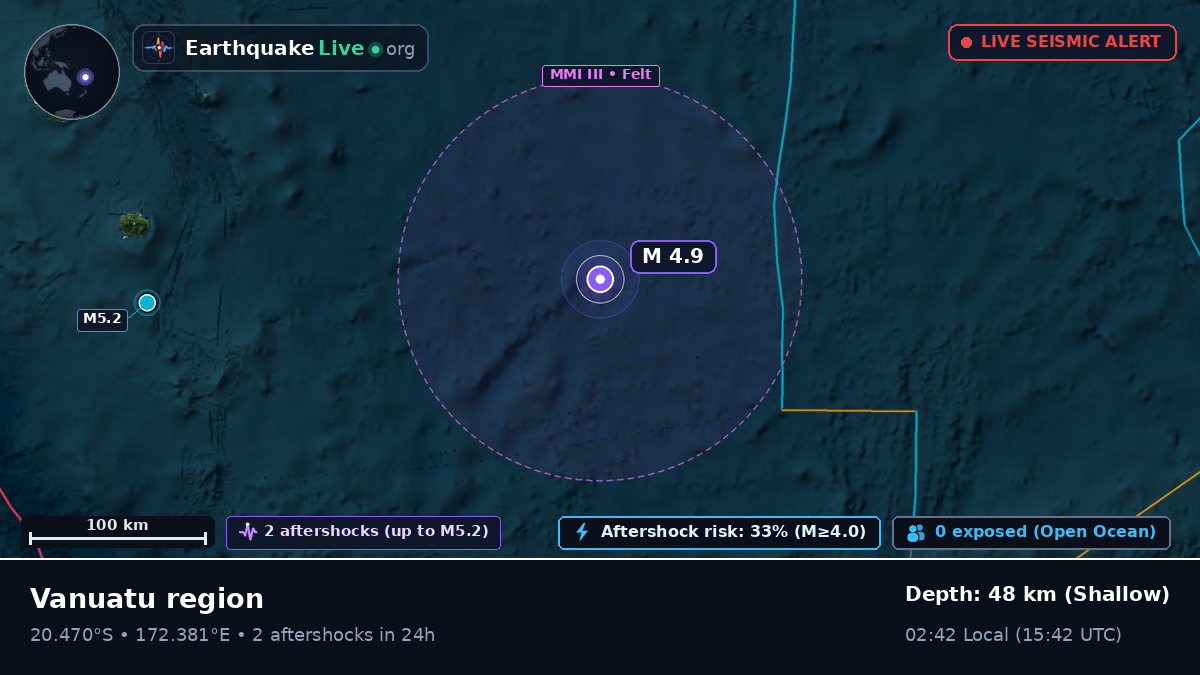 South Pacific Ocean (Vanuatu)