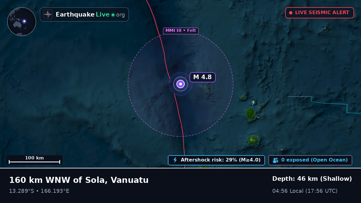 South Pacific Ocean (Vanuatu)