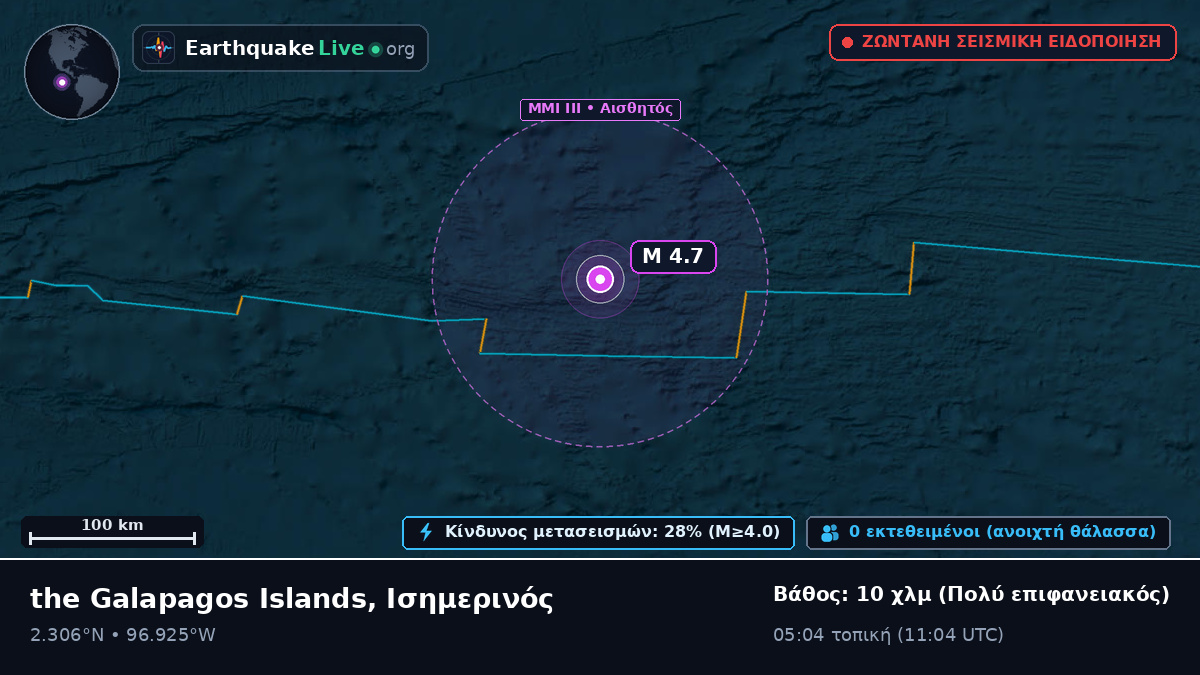 Βόρειος Ατλαντικός Ωκεανός (Ισημερινός)