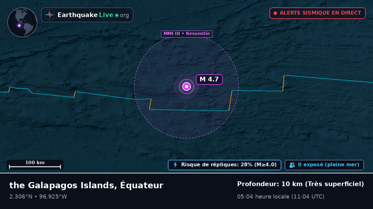 Océan Atlantique Nord (Équateur)