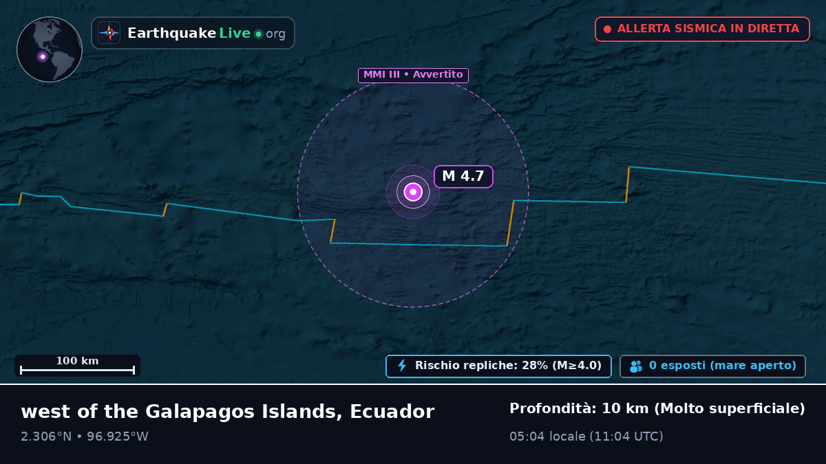 Oceano Atlantico settentrionale (Ecuador)