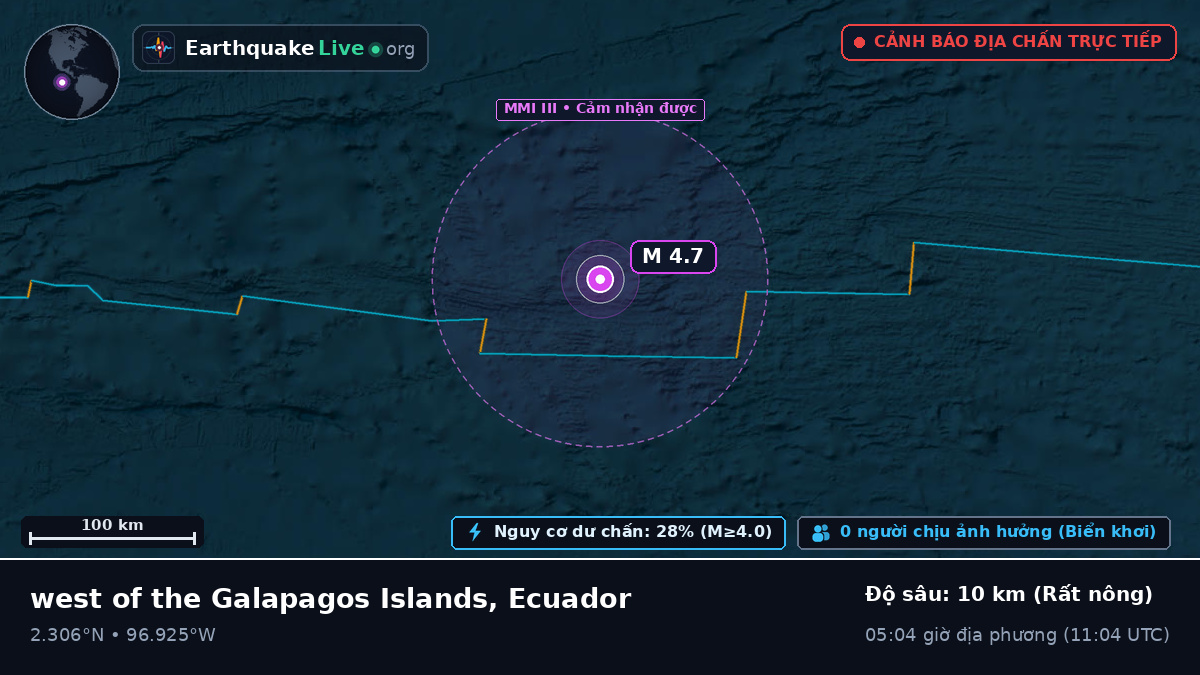 Bắc Đại Tây Dương (Ecuador)