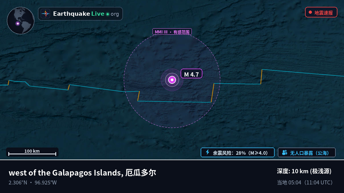 北大西洋 (厄瓜多尔)