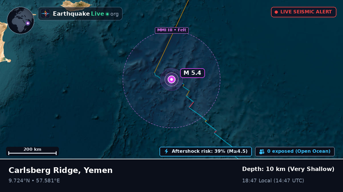 Indian Ocean (Yemen)