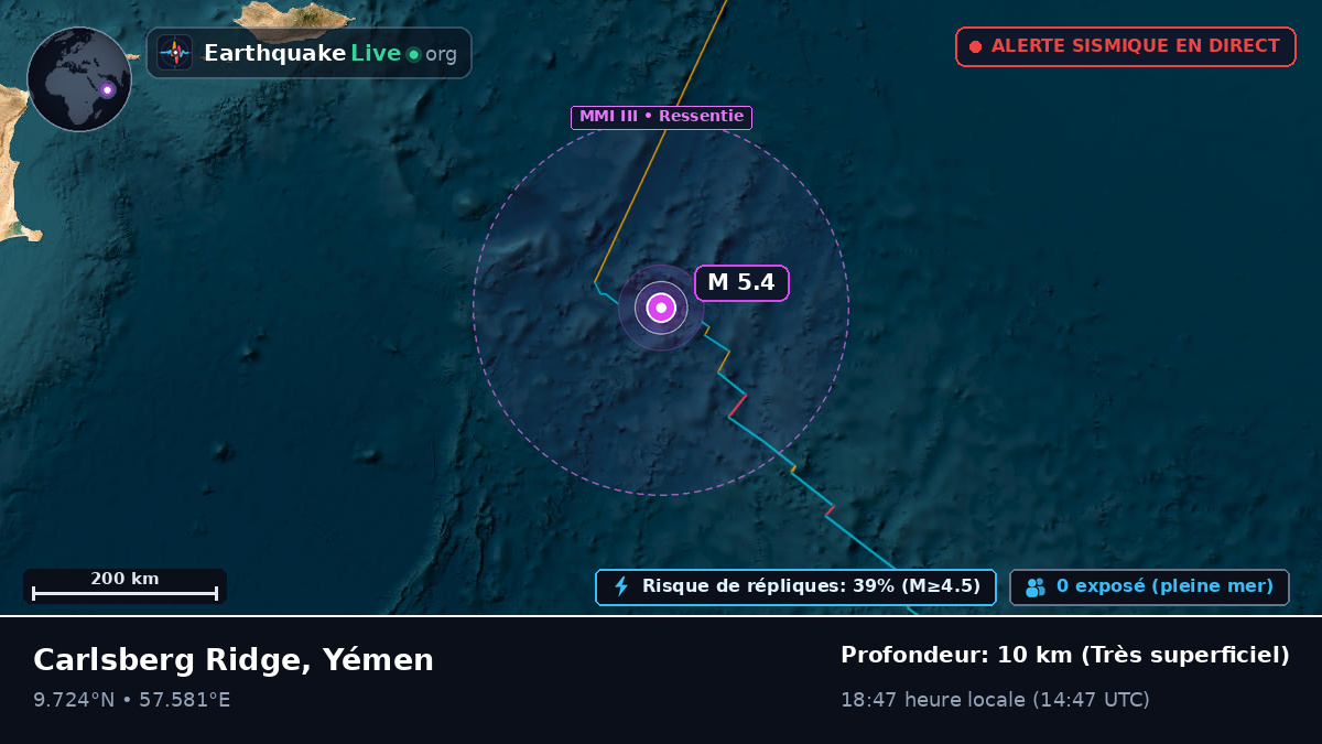 Océan Indien (Yémen)