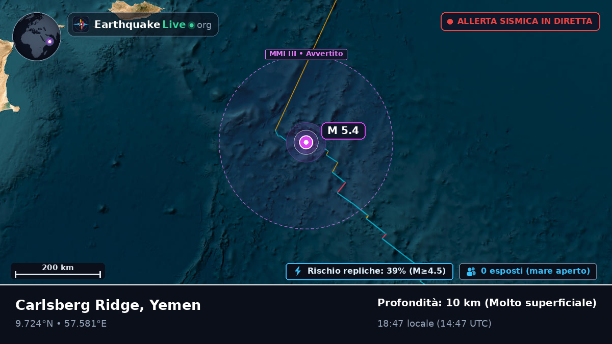 Oceano Indiano (Yemen)
