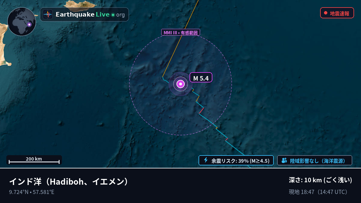 インド洋 (イエメン)