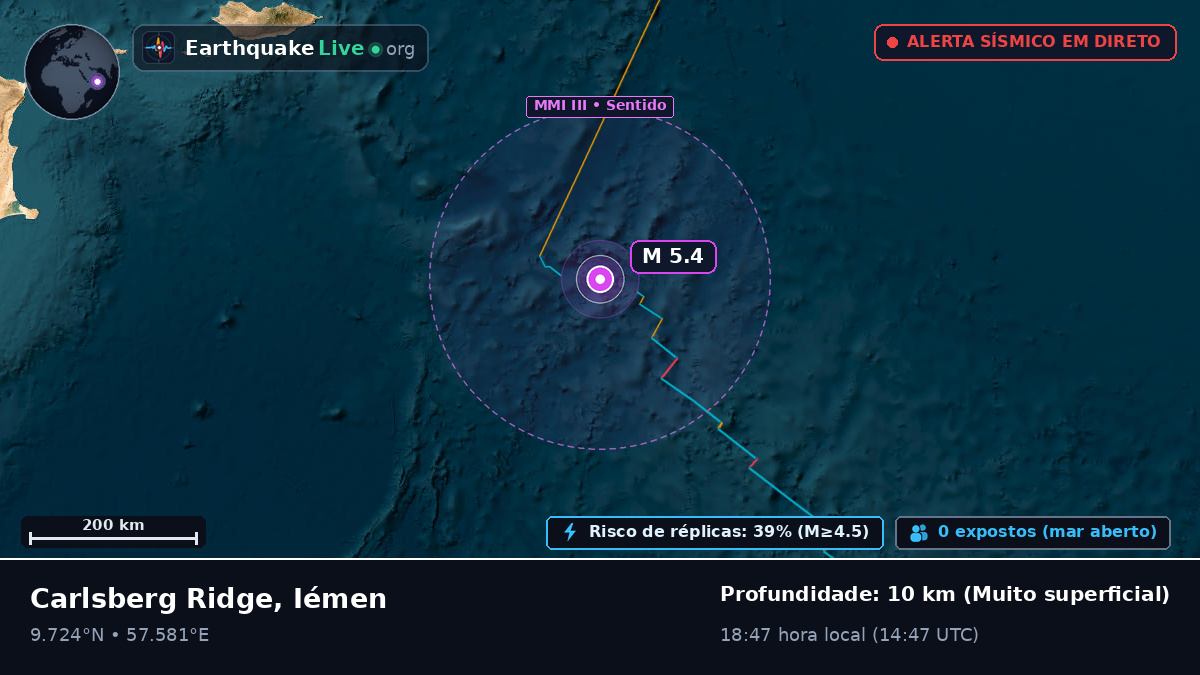 Oceano Índico (Iémen)