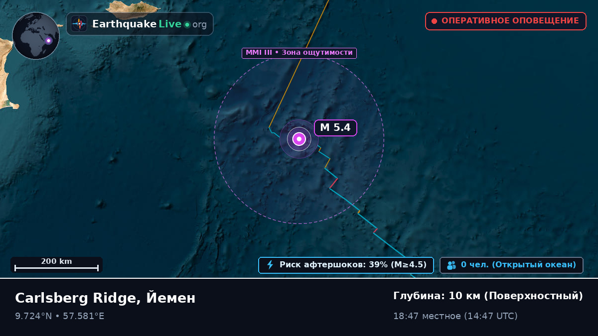 Индийский океан (Йемен)
