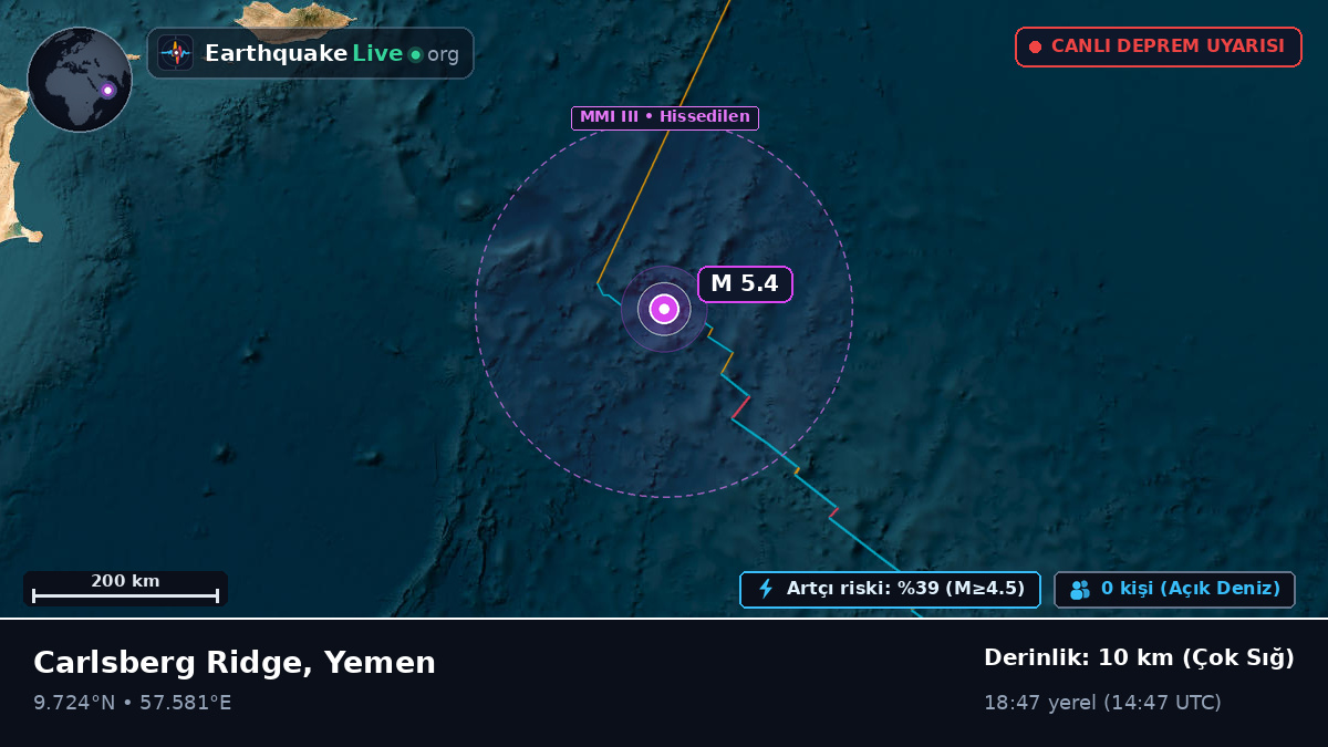 Hint Okyanusu (Yemen)