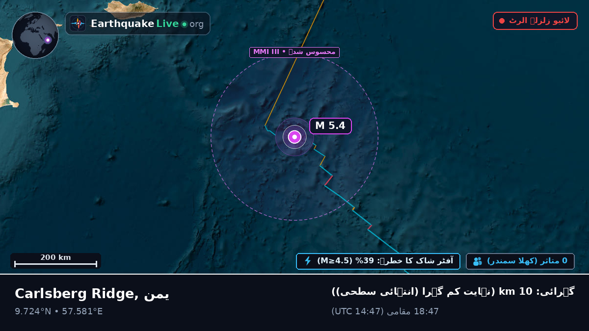 بحر ہند (یمن)